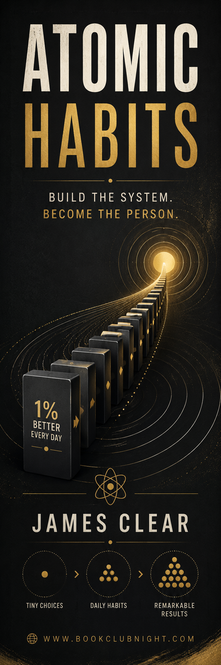 Atomic Habits