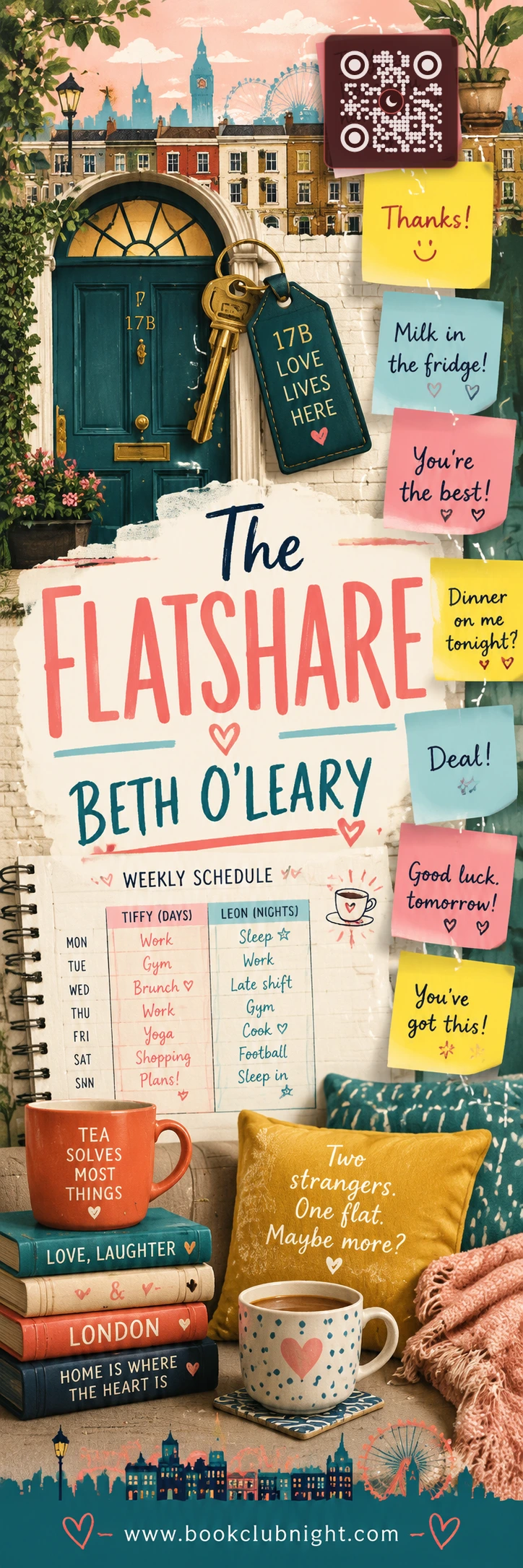 The Flatshare